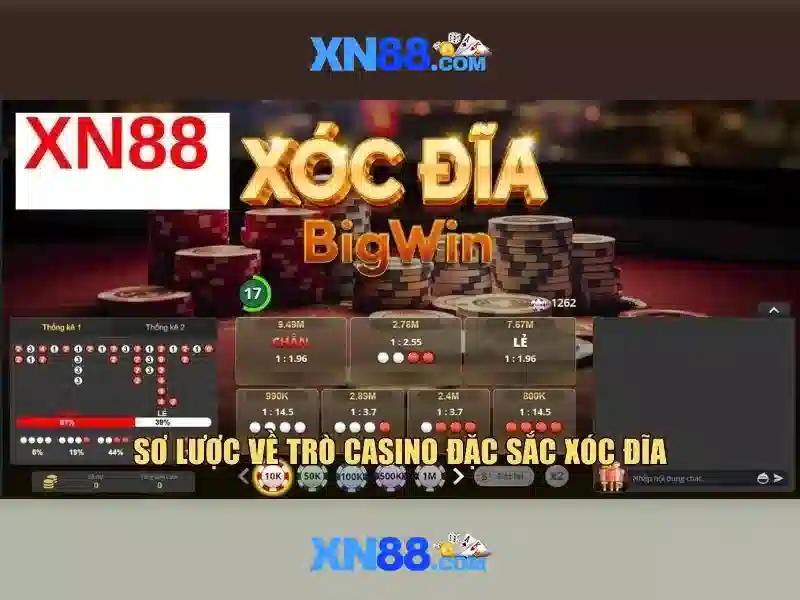 ưu đãi XN88