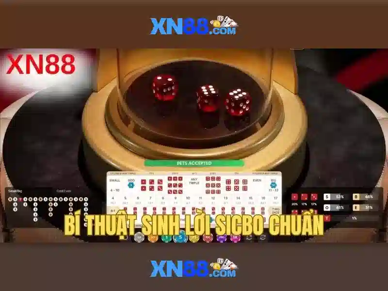 Trải nghiệm slot trực tuyến