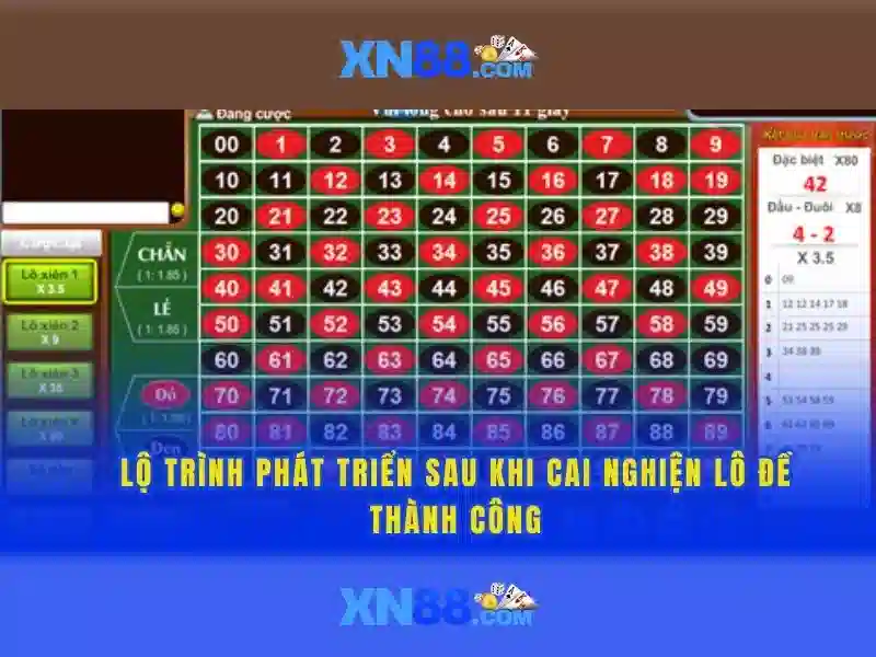 CSKH XN88 – Hướng Dẫn Sử Dụng Và Hỗ Trợ Trực Tuyến Cho Người Chơi Slot