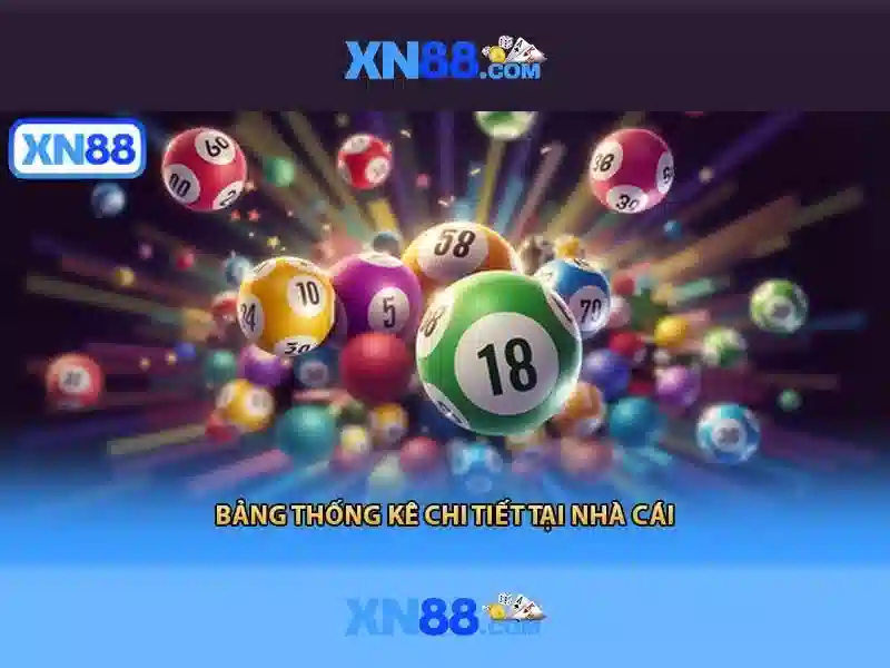 Chính Sách Miễn Trừ Trách Nhiệm XN88