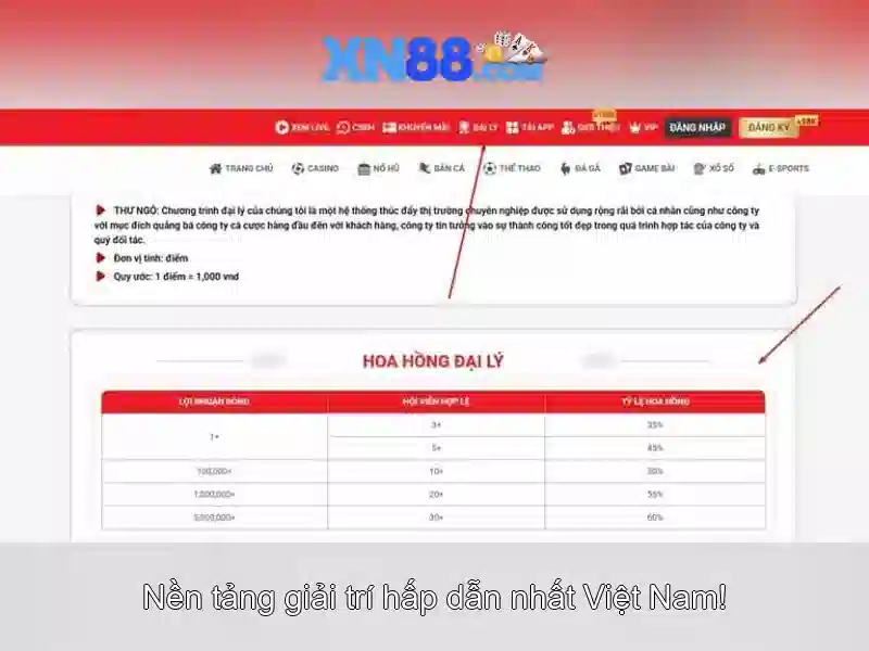 XN88 – Nền Tảng Slot Đa Dạng
