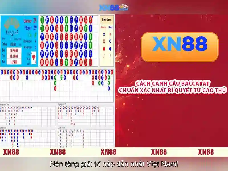 Trải nghiệm slot