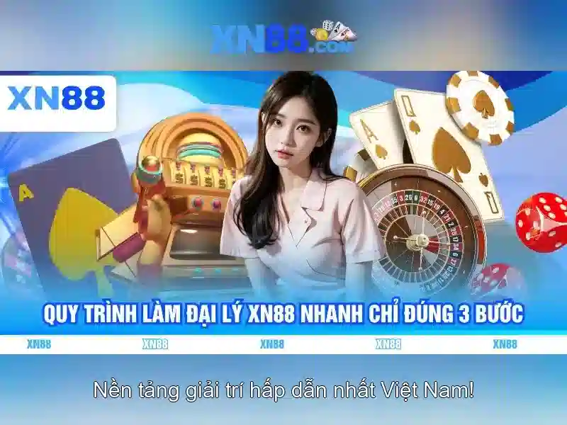 Hỗ trợ khách hàng 24/7