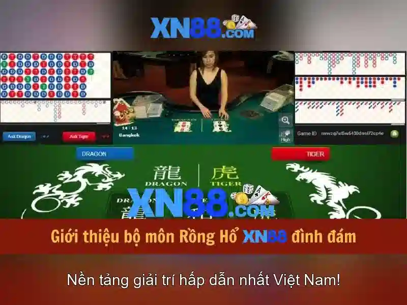 Trải Nghiệm Slot